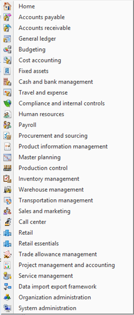 Microsoft Dynamics AX 2012